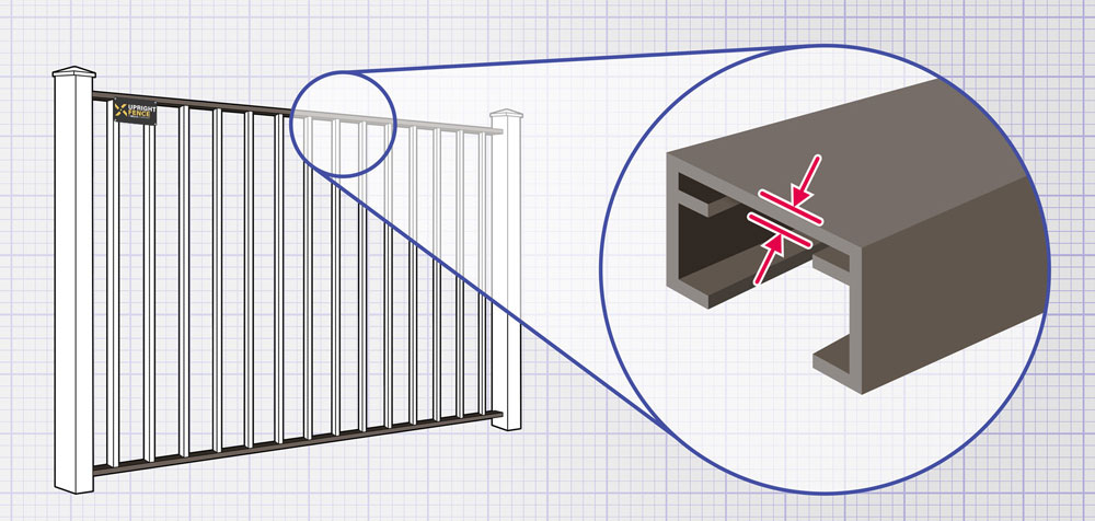 Westland Michigan Aluminum fence Rails installation company