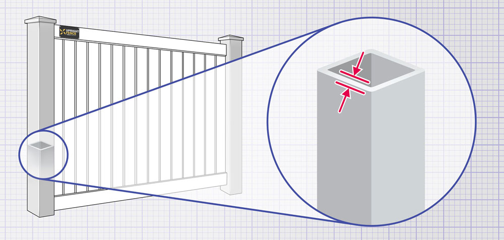 Westland Michigan Vinyl fence Posts installation company