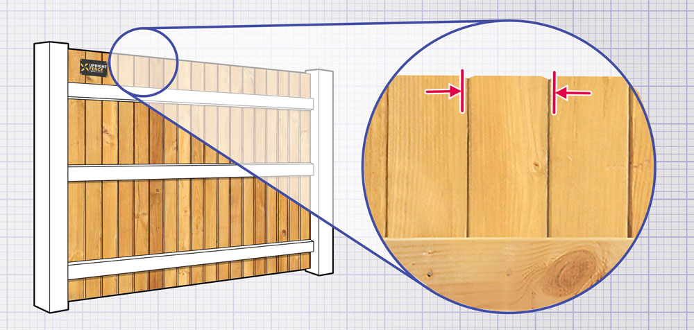 Westland Michigan Wood fence Pickets installation company